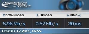 TRENDNet TEW-652BRP: Speedtest