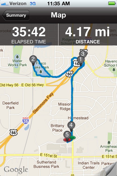 Garmin Fit