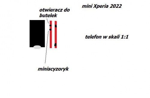 miniXperia