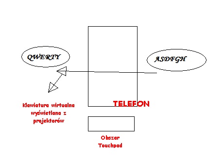 SONY XPERIA KAL-EL PRO