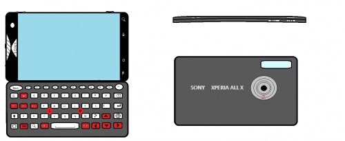 XPERIA ALL X