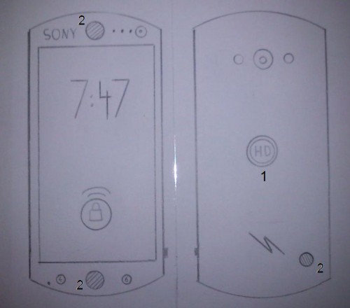Sony Xperia Spirit
