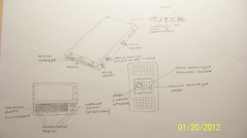 Sony Cameleon