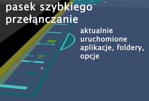 Sony Ericsson phONE