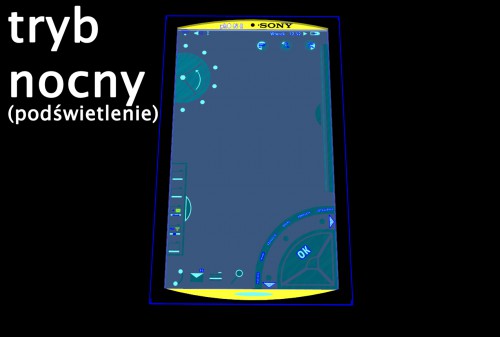 Sony Ericsson phONE