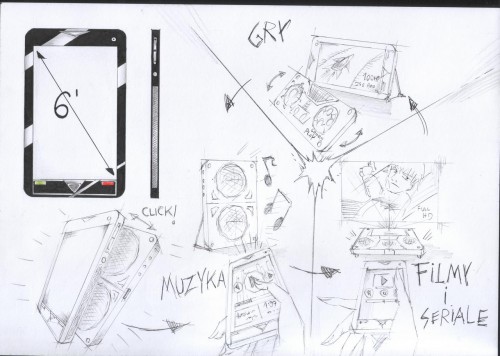 SONY ERICSSON TRIO