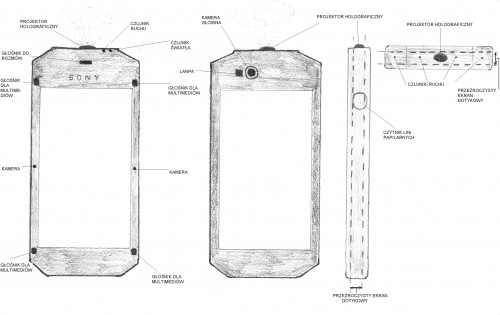 SONY LIMPID