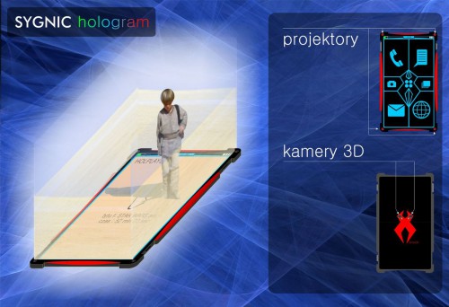 SYGNIC hologram