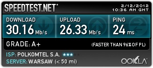 Test iPlus LTE - Speedtest