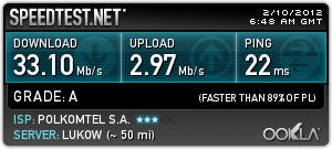 Test iPlus LTE - Speedtest