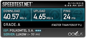 Test iPlus LTE - Speedtest