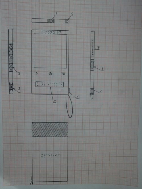 Xperia Helpmate