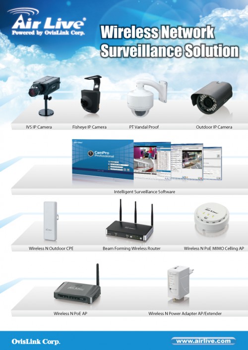 AirLive na targach Computex 2012