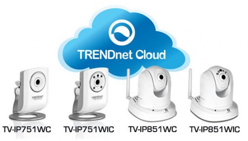 Kamery CloudIP