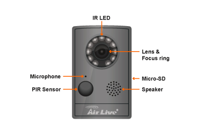 AirLive CU-720PIR