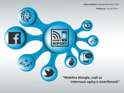 logo Smart Raport