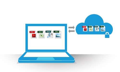 MultiCloud
