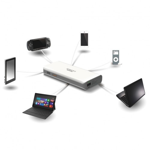 eUSB