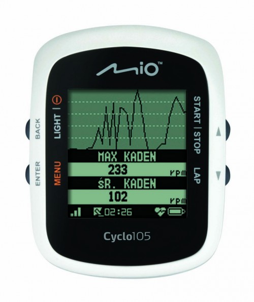 Mio Cyclo 105