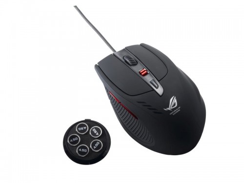 ASUS ROG GX950