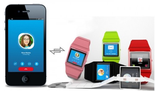 Oru Watch