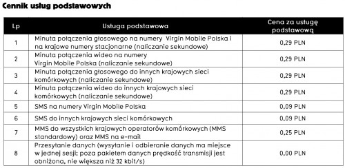 #Chcę Wszystko