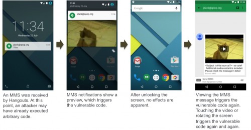 Ilustracja ataku z telefonu Nexus 5 (hammerhead) pracującego pod kontrolą Android Lollipop 5.1.1.