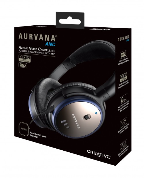 Creative Aurvana ANC