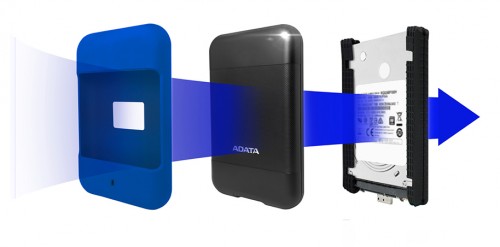 ADATA HD700