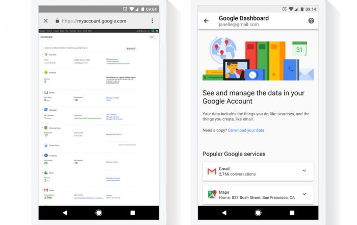 Panel Google przed i po aktualizacji