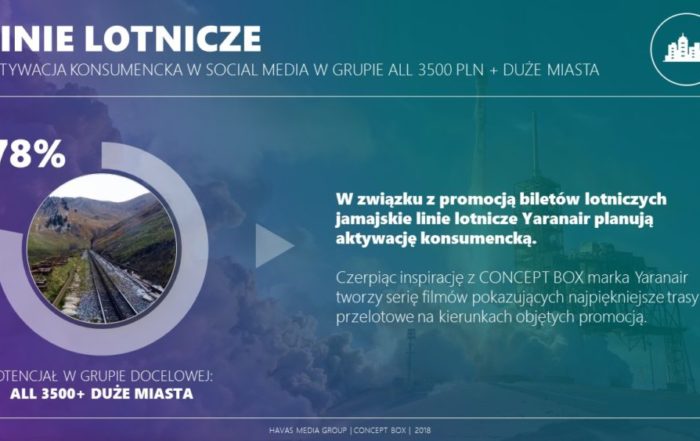 HSP linie lotnicze