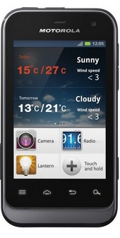 Motorola Defy Mini