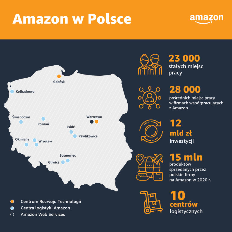 Amazon zwieksza liczbe stalych miejsc pracy do 23 000 Material prasowy 3